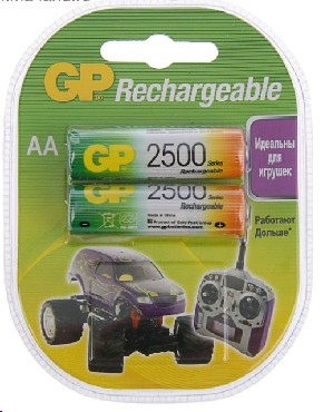 GP (08754) 250AAHC-2DECRC2