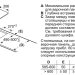 Варочная панель Bosch PIB375FB1E
