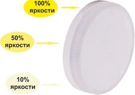 ECOLA T5CD10ELC GX53/10,0W/6000K холодный белый