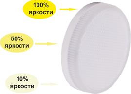 ECOLA T5CD80ELC GX53/8,0W/6000K холодный белый